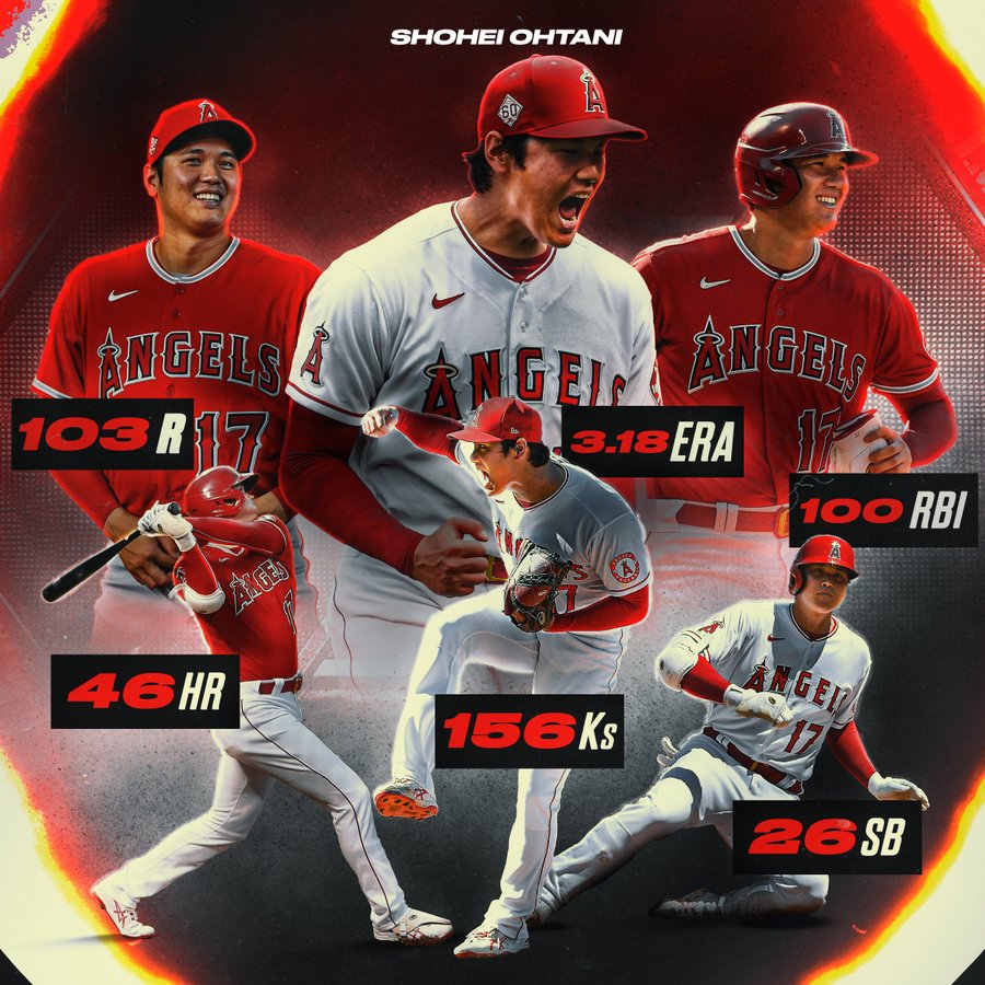 大谷翔平 Mlb称賛 6人の大谷 画像に米ファンも注目 最高の単年成績 チートだ The Answer