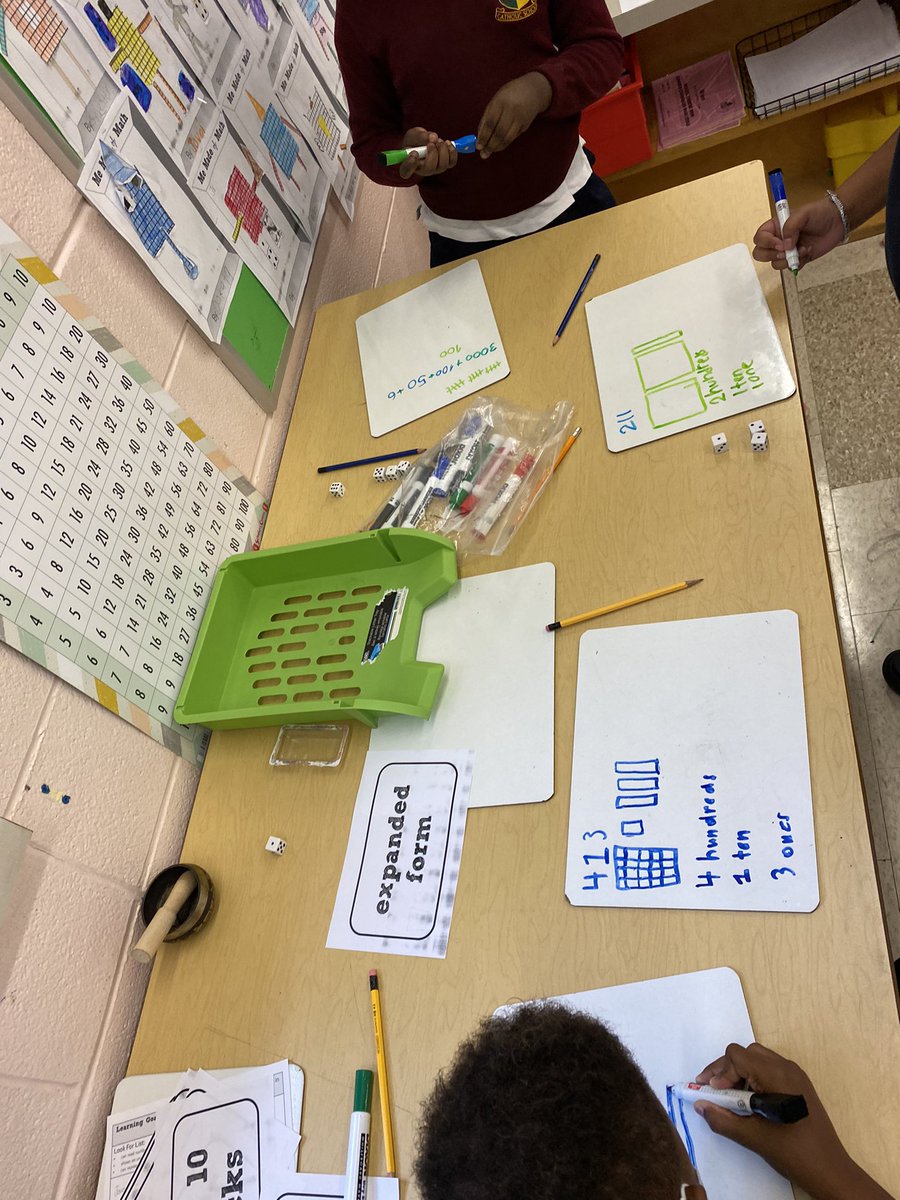 Ms_NatYoung's tweet photo. Exploring different ways to represent, compose and decompose numbers. 🎲 #gamifymath #StDTeam https://t.co/9S6fSIJEmK