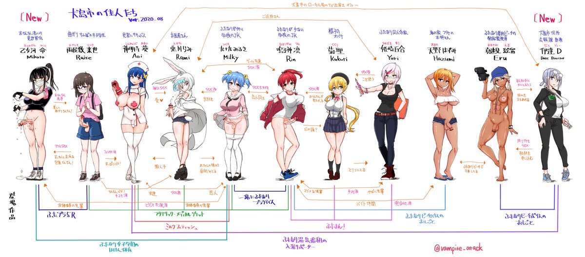 #10月になったのでフォロワーさんに自己紹介しようぜ
犬島市という街を舞台にしたオリジナルふたなり作品を描いています。よろしくお願いいたしますω
https://t.co/PTnRLkh3Yl
https://t.co/shnyIZbB18