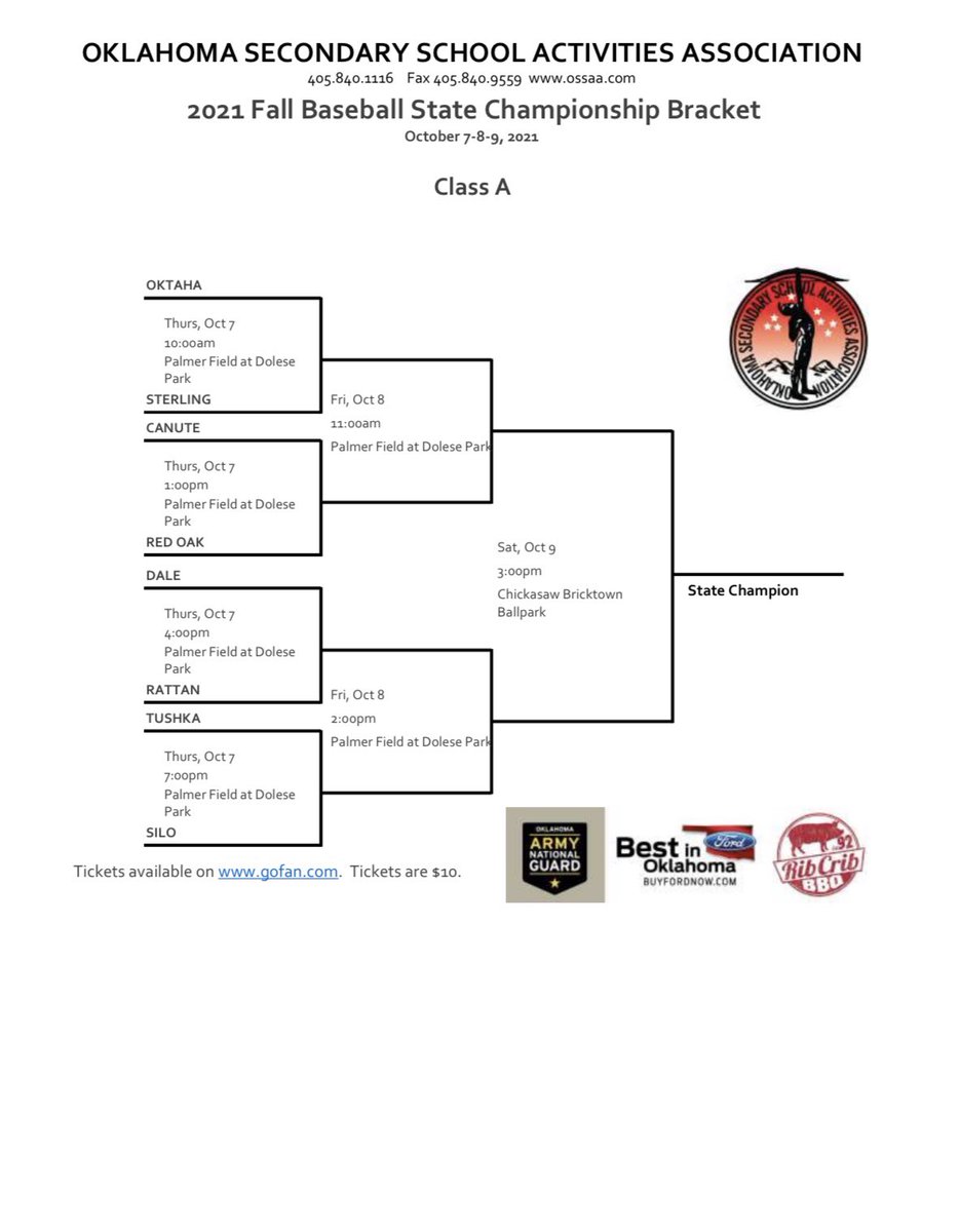 The field is set! The Pirates will play the Rams from Rattan on Thursday at Dolese Park. The first pitch is set for 4:00 p.m.! Please come out and support these boys as they aim to get Title #22! GO DALE! #OctoberBaseball