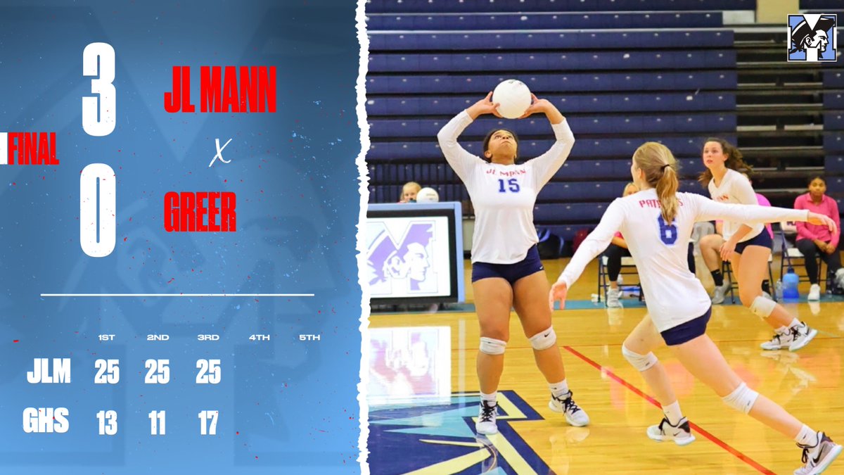 Congratulations Coach LaBoard and the Patriots