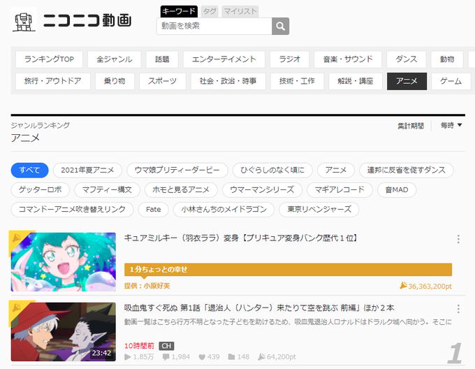 ねこゆき S Recent Tweets 22 Whotwi Graphical Twitter Analysis