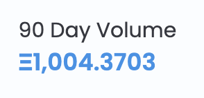 CryptoHootsNFT's tweet photo. 🚀🚀🚀🚀🚀🚀🚀🚀 https://t.co/ofCdTaS3GN
