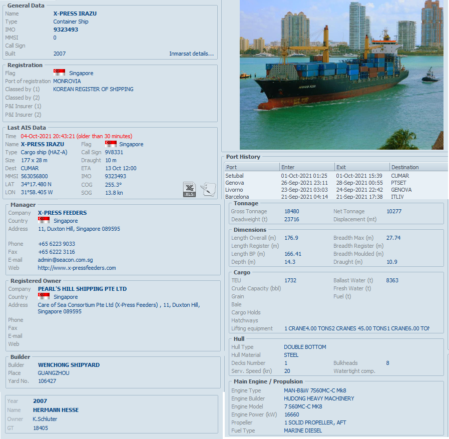 FlconEYES's tweet photo. BARCO Q TRAFICA PARA LA DICTADURA, #IMO9323493 #XPRESSIRAZU, bandera y dueño de Singapur, 9 viajes a 🇨🇺 en 1año, capac de carga: 1732 containers Verif con sist:AIS+Terrestre el #Bloqueo es Interno #AbajoElPCC #AbajoElComunismo #4Oct #Cuba #PCC #SOSCuba https://t.co/t3LIGCvz5a