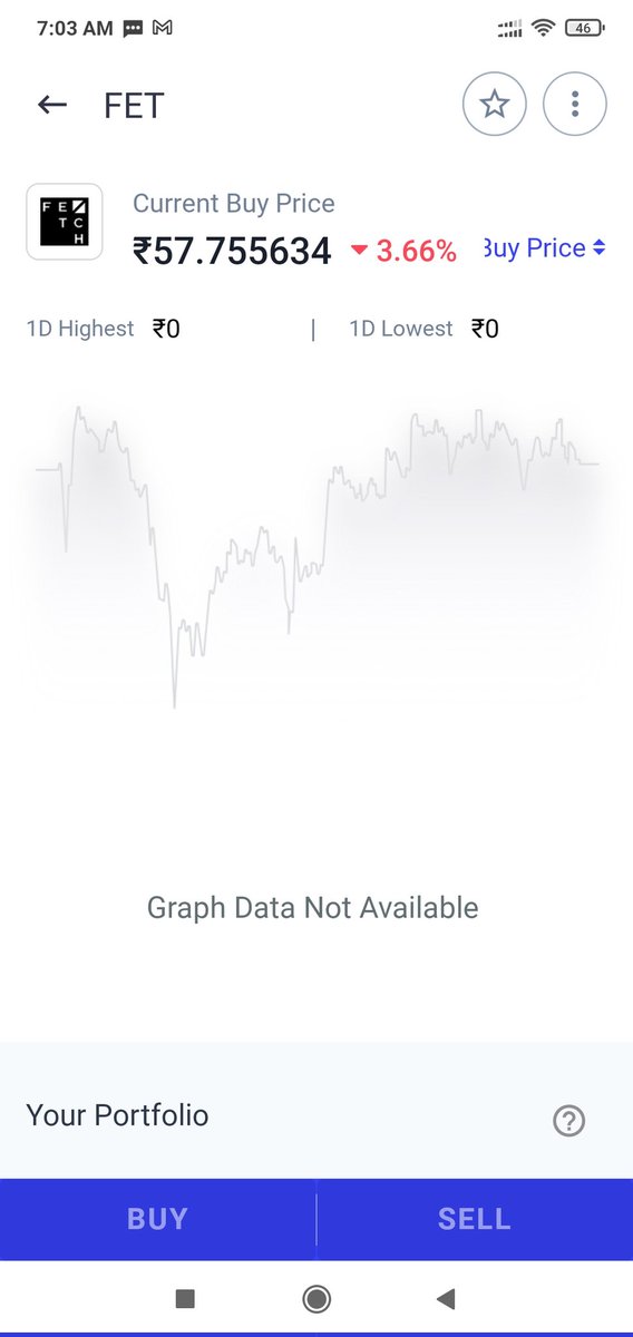 devashish9718's tweet photo. @CoinSwitchKuber Your shop is closed too. Graphs are not showing for all coins and buy and sell option are not working. Please resolve this issue on immediate basis. I have to sell some coins. https://t.co/E7K09zDi6I