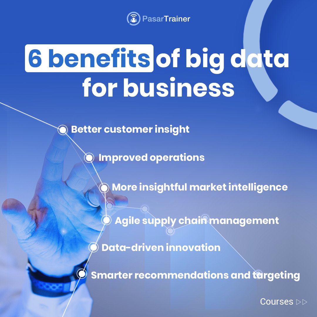 PasarTrainer's tweet image. Learn about big data with PasarTrainer from Beginner to Advance: bit.ly/PTA_bigdata

#pasartrainer #bigdatacourses #trainingsolutions #hrtraininganddevelopment