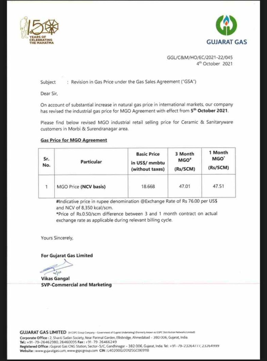 Gujarat Gas have increased Rs 10.75 per SCM in Morbi Ceramic Industry zone from 5th October 2021. #gujarat #gujaratgas #morbi #morbinews #morbitiles #gasprice