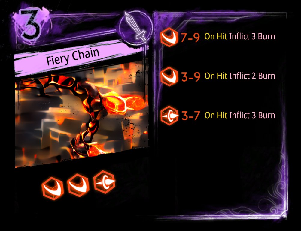 ruina_gpt2 on Twitter "Fiery Chain…