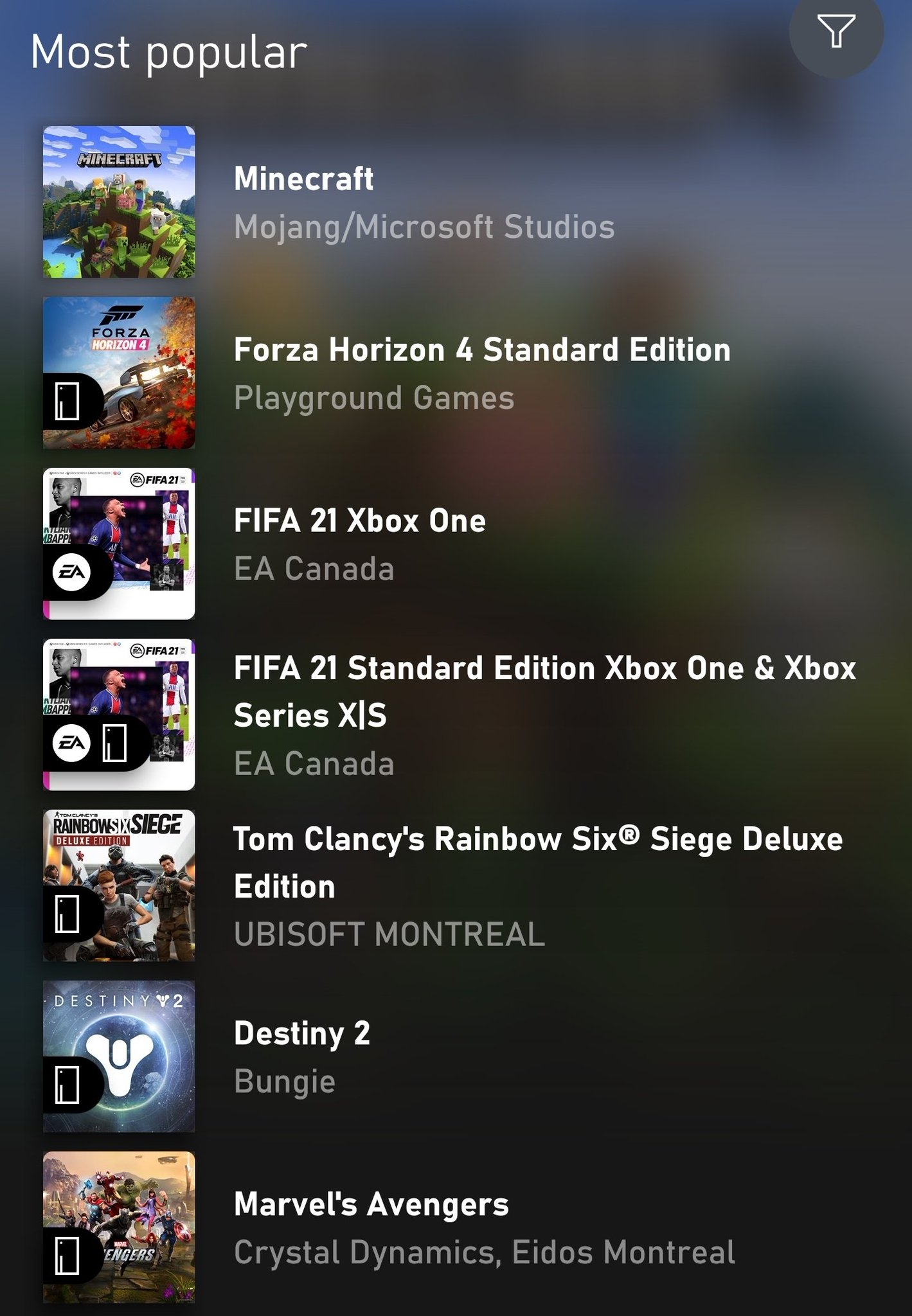 BenjiSales on Twitter "Marvel's Avengers is in the Top 10 most