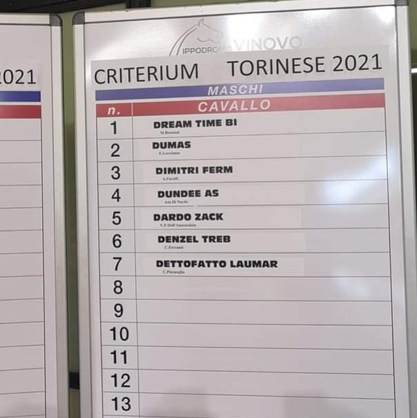 CentroDelle's tweet photo. settimana impegnativa per i cavalli allevati dal CEDS.
Primo tra tutti CHARMANT DE ZACK che sarà impegnato domenica 10 a Roma per ilDerby del Trotto.
Mercoledì 6, a Roma DEUS ZACK nel Criterium romano
Sabato 9 invece, a Torino DARDO ZACK partirà con il N 5 nel Criterium torinese https://t.co/EVRTKgaJUY