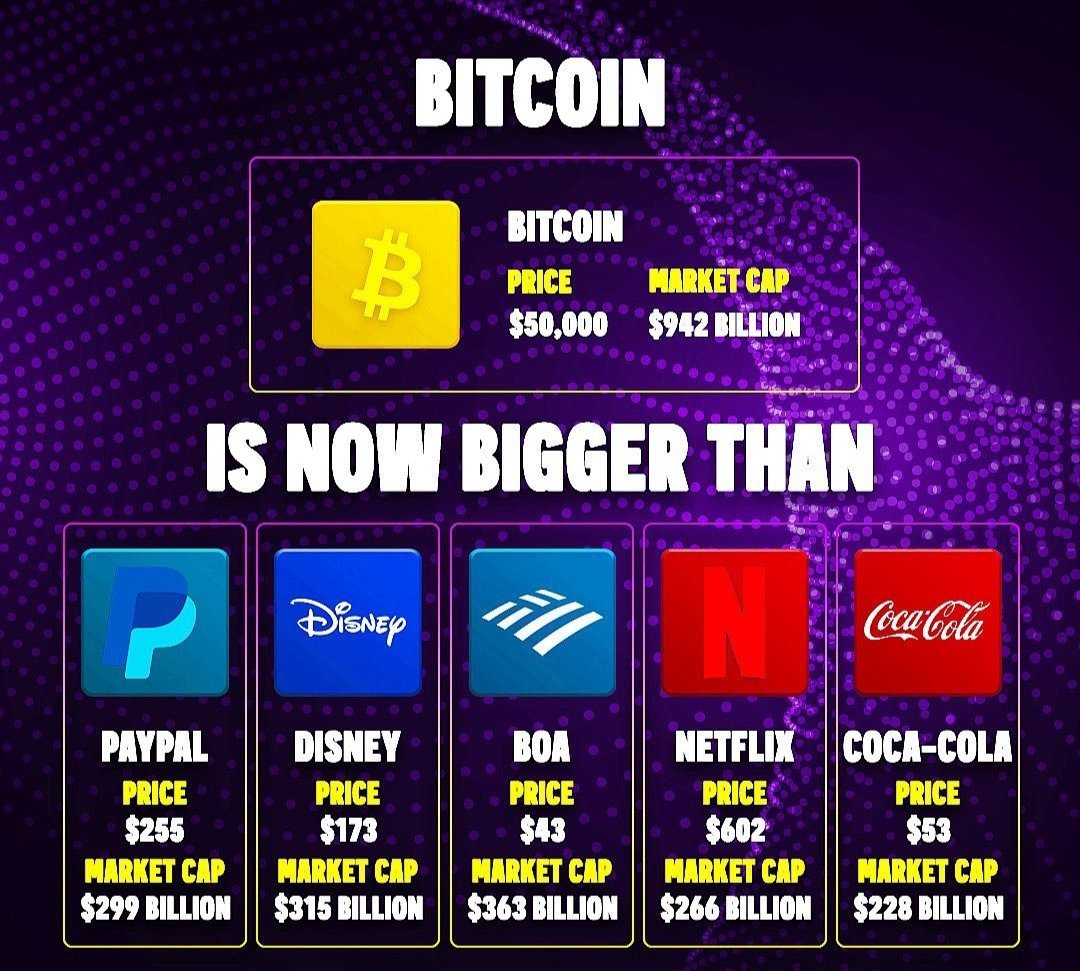 Tracy_baltwin's tweet photo. #cryptrading #cryptoexplorer #cryptotek #cryptolover #bitcoinincome  #Bitcoin  #cryptoforeveryone #cryptostock #cryptoinvestments #cryptodraws #investingpodcast #investinginouryouth #ethereumnetwork #bitcoinoverbanks   #cryptomkt #bitcoindealers  #altcoinsnews #investingliteracy https://t.co/rf7AJJU3HG