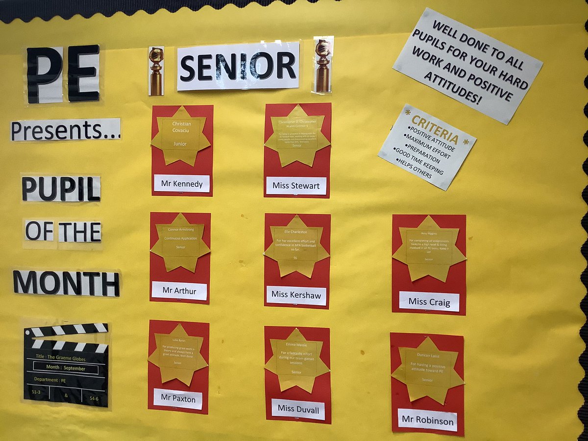 GHS_PEdept's tweet photo. Our Pupil of the Month Board for September is up! Well done to those who have been selected this time, you will receive your certificate next time you are in PE💪🏼👏🏼🏀 @GHSfalkirk https://t.co/v4AENalmHh