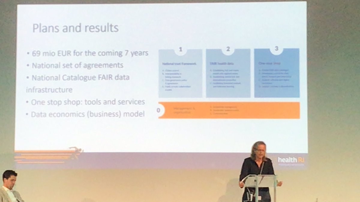 Health__RI's tweet photo. @LeoneFlikweert presenting the @Health__RI plans to get to speed up the results for healthcare, medical research and innovation #hriaccelerator https://t.co/0WCN3Eo2BA