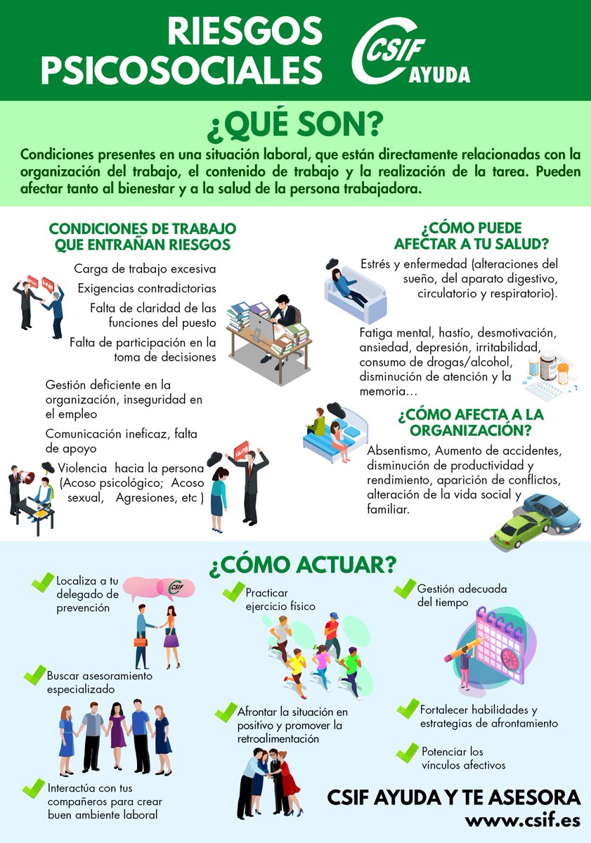 CSIFHuelva's tweet image. ✔️¿Qué son los riesgos psicosociales?
🟢 ¿Cómo se dan en tu entorno de trabajo?
✅¿Qué condiciones de trabajo entrañan riesgos?
➡️¿Cómo puede afectar a tu salud?
📌 ¿Cómo afecta a la organización laboral? ¿Cómo puedes actuar?
⭕ Desde CSIF Ayuda te informamos: