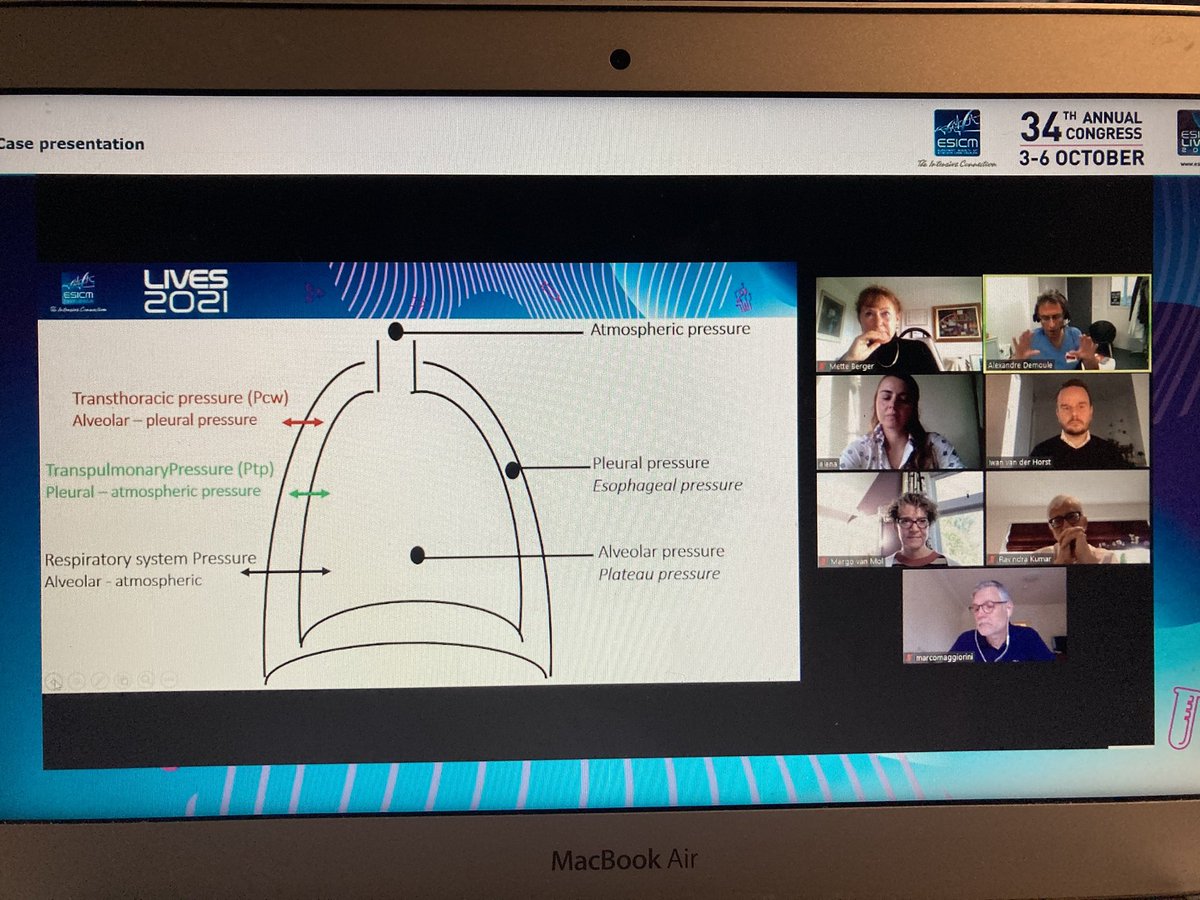 JeremyDaly1's tweet photo. Respiratory Physics for breakfast at #ECISM #LIVES2021. Great session on ventilating the obese patient. Physics of higher PEEP requirements and airway closure well explained by @AlexDemoule and Elena Spinelli. https://t.co/jn8Z5XW8le