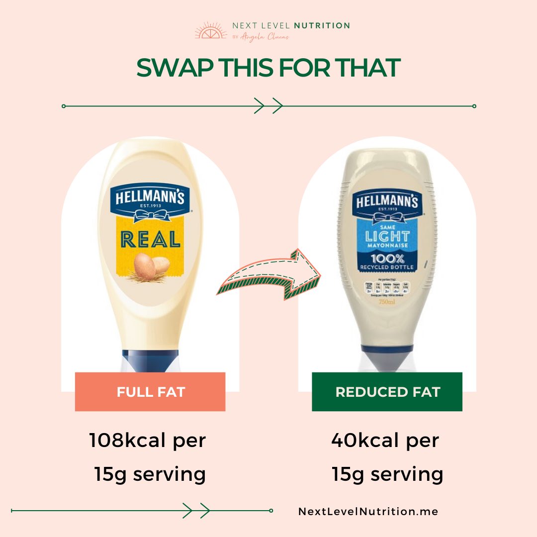 Small changes add up

#weightlosstips #nodietweightloss #calorieswaps