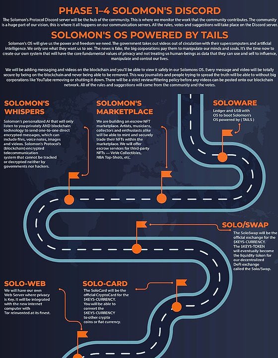 Solomon's Protocol - $KEYS Crypto tweet media