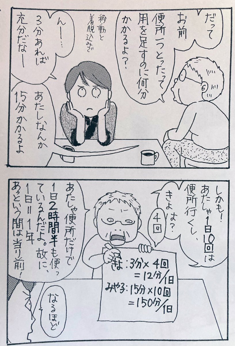 【祖母みや子98歳】
人生のスピードは年齢に比例する?
#祖母みや子98歳
#4コマ漫画 