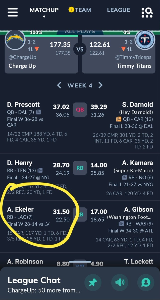 James Long (@long_jim) on Twitter photo Nothing better than a Bolts win with <a href="/AustinEkeler/">Austin Ekeler</a> coming up BIG for the <a href="/chargers/">Los Angeles Chargers</a> and for my Fantasy Team too! Rock N Roll! Nothing better than a Bolts win with <a href="/AustinEkeler/">Austin Ekeler</a> coming up BIG for the <a href="/chargers/">Los Angeles Chargers</a> and for my Fantasy Team too! Rock N Roll!