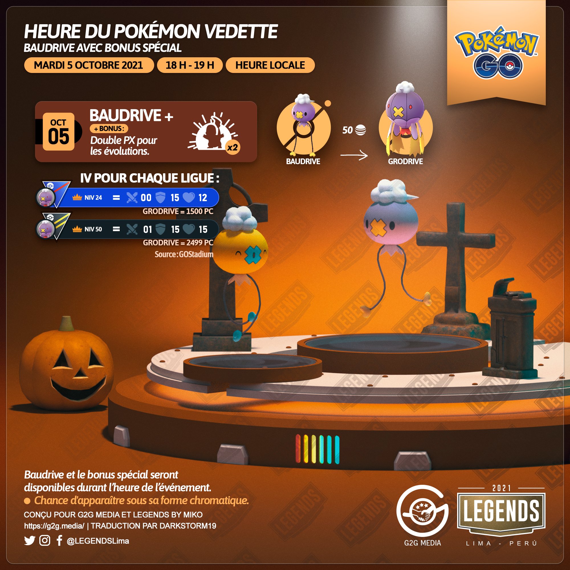 Baudrive Twitter Search Twitter