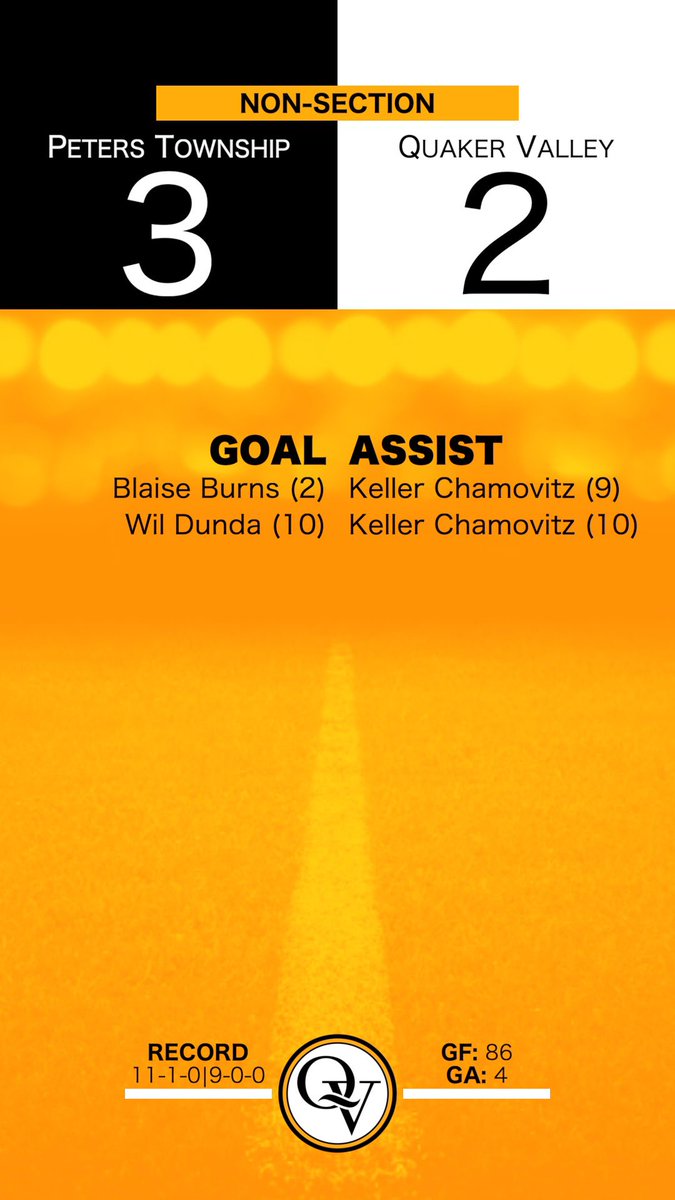 Quaker Valley Boys Soccer (@qv_soccer) on Twitter photo FINAL
QV: 2
Peters Twp.: 3
Thank you to <a href="/PTHSSoccer/">Peters Twp Soccer</a> for an absolutely fantastic game and a sorely needed challenge. It felt like a playoff game! Best of luck the rest of the season. FINAL
QV: 2
Peters Twp.: 3
Thank you to <a href="/PTHSSoccer/">Peters Twp Soccer</a> for an absolutely fantastic game and a sorely needed challenge. It felt like a playoff game! Best of luck the rest of the season.