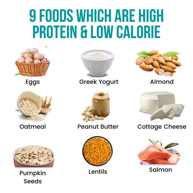 Foods That Contain Protein foods-that-contain-protein