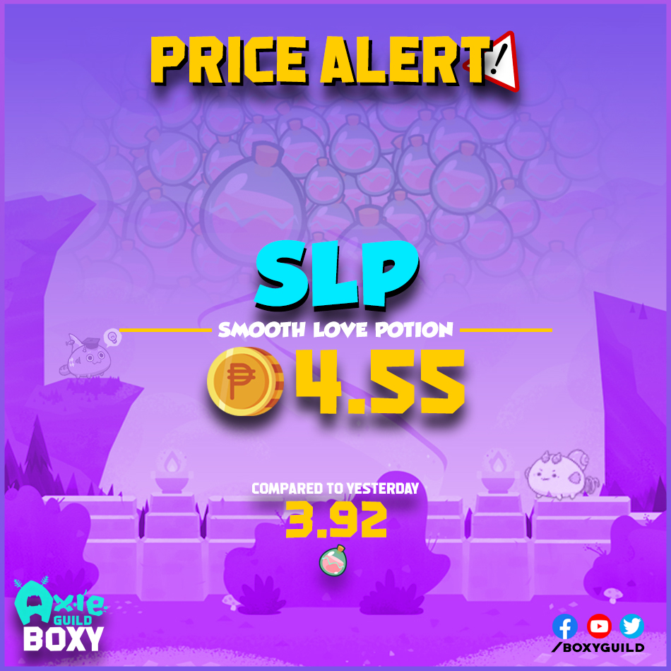 boxyguild's tweet photo. SLP UPDATE
SLP Value as of 10/5/21 - 12:30PM
JOIN OUR DISCORD SERVER NOW!
https://t.co/BQQRMHZd5e
#TeamBoxy
#AxieInfinity https://t.co/zKwAuL8IpG