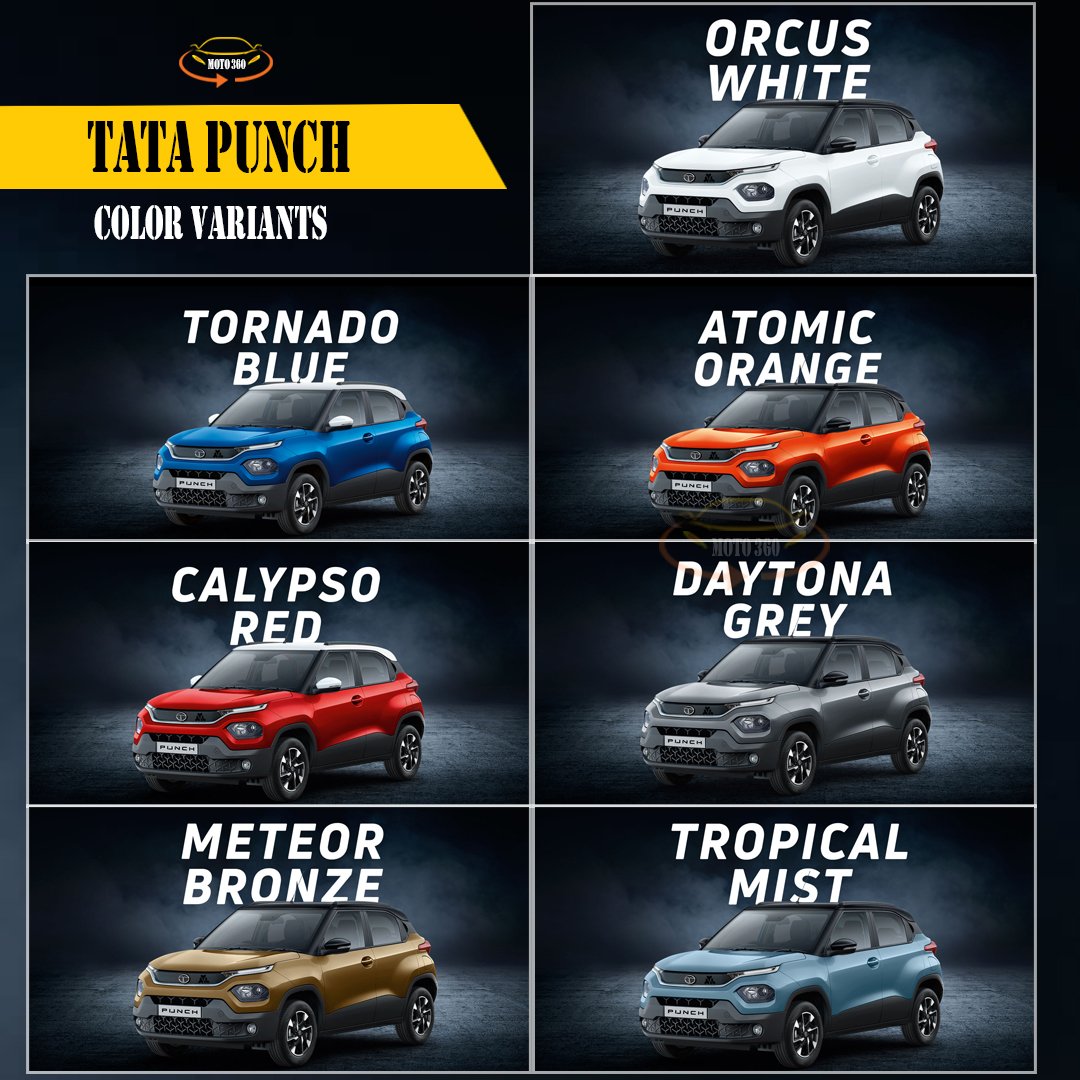 Moto3605's tweet photo. Tata Punch colour options...which is your favourite? #tata #tatamotors #tatapunch #punch #tatamotorsindia #tatahbx #tataharrier #microsuv #suv #new #newcar #news #variants #launch #colors #motovloggersofindia #reviews #reveal #Moto360 #Moto360മലയാളം #Moto360தமிழ் #car https://t.co/Wk0e6i647X