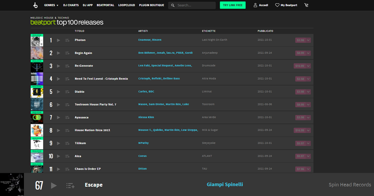 spinheadrec's tweet photo. Good news today :
Escape Ep by GIAMPI SPINELLI is charted #13 #techno ( #raw / #deep / #hypnotic ) and #67 #melodichouse &amp; #techno  releases on Beatport .
Be part of this and grab your copy here https://t.co/VbAYHXLeC4 
Distribution by @Beatrising  Distribution https://t.co/bSFkjJCEpY