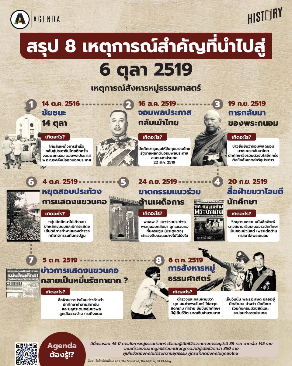 Agenda tweet media
