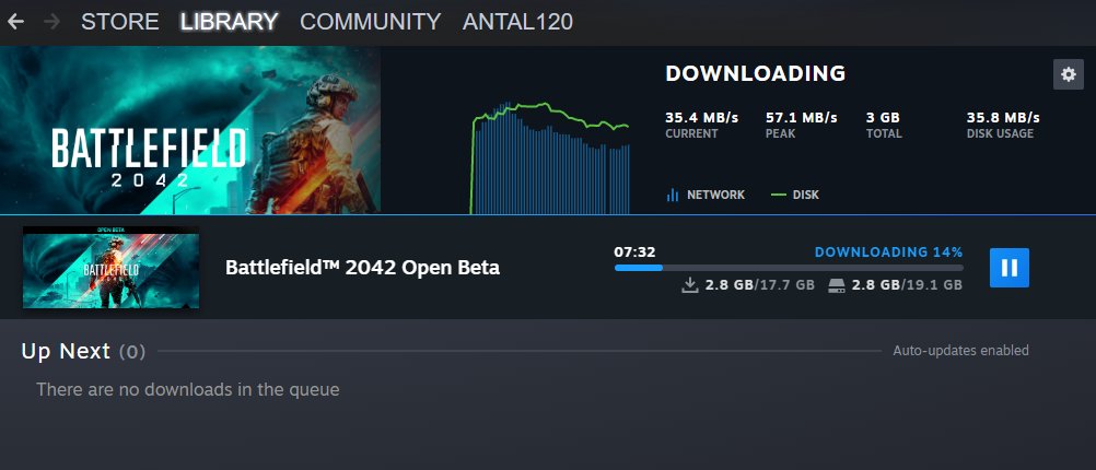 Battlefield™ 2042 Open Beta Steam Charts (App 1638720) · SteamDB