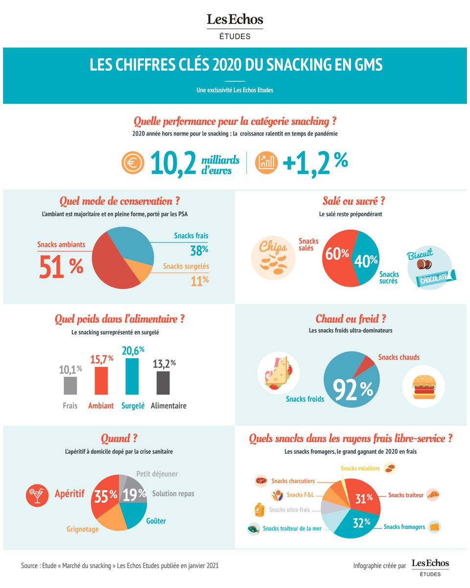 Cécile Desclos tweet media