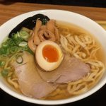 ツイートに含まれる画像