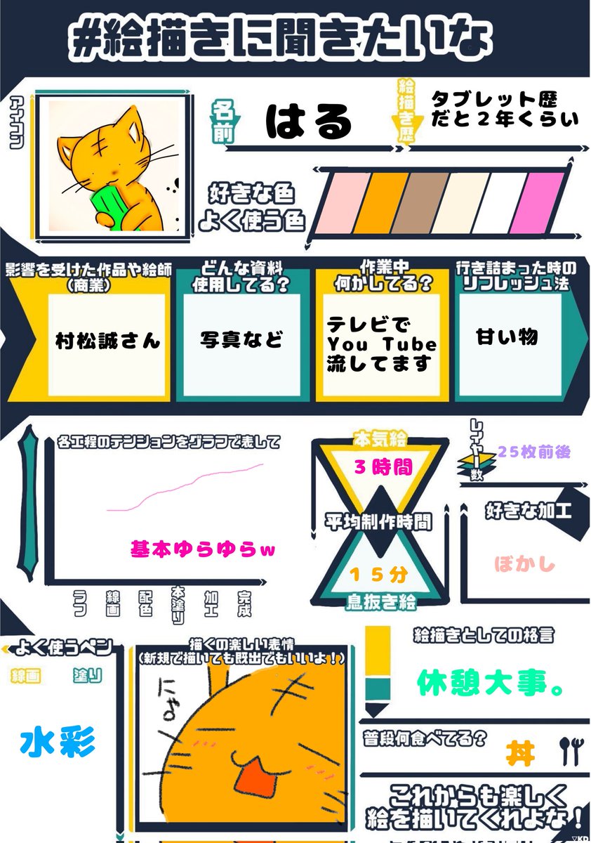 Twoucan 絵描きに聞きたいな の注目ツイート イラスト マンガ コスプレ モデル Twoucan 絵描きに聞きたいな の注目ツイート イラスト マンガ コスプレ モデル