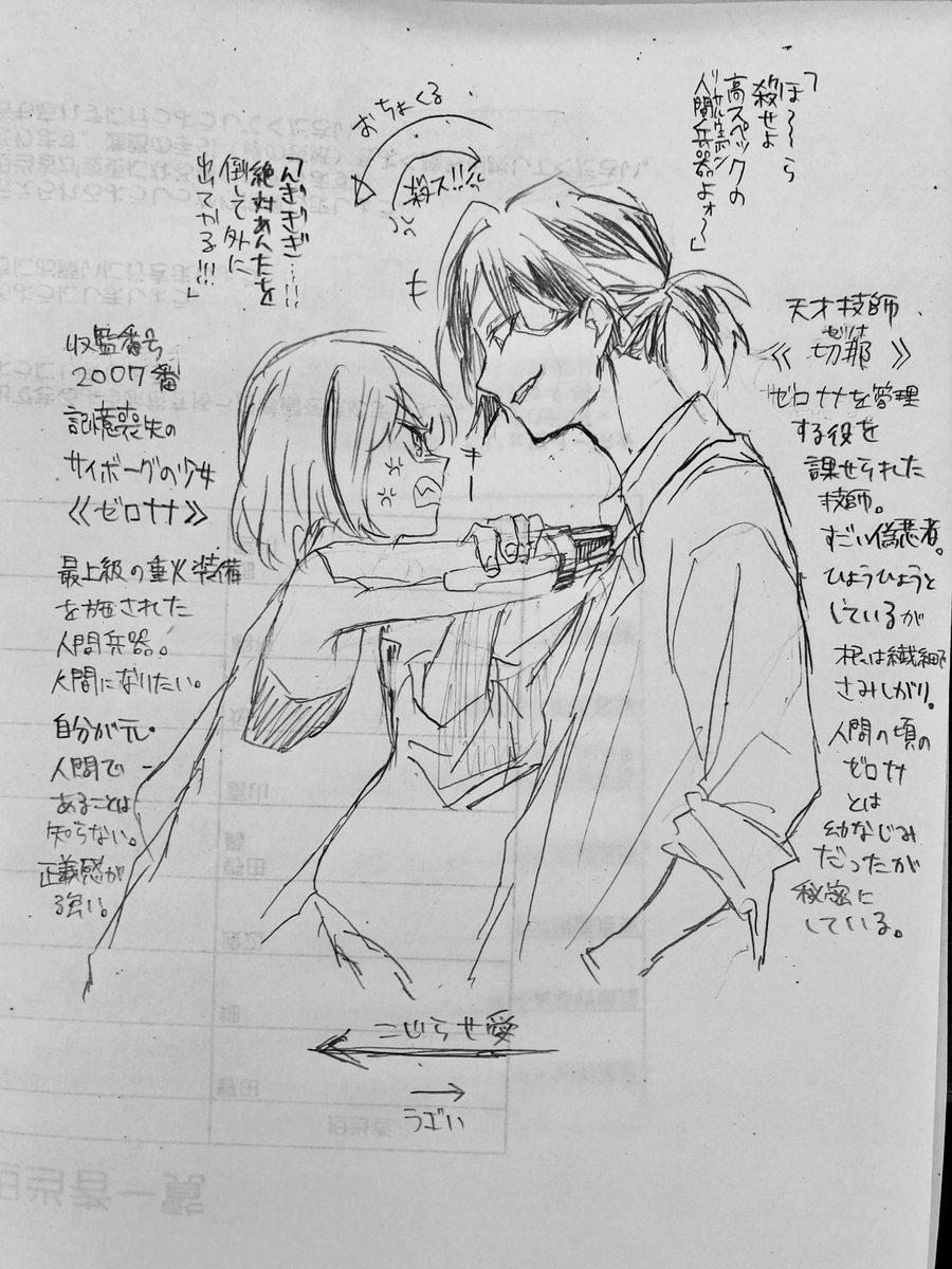 今日描いてたらくがき創作、なかなか良くないですか??? 