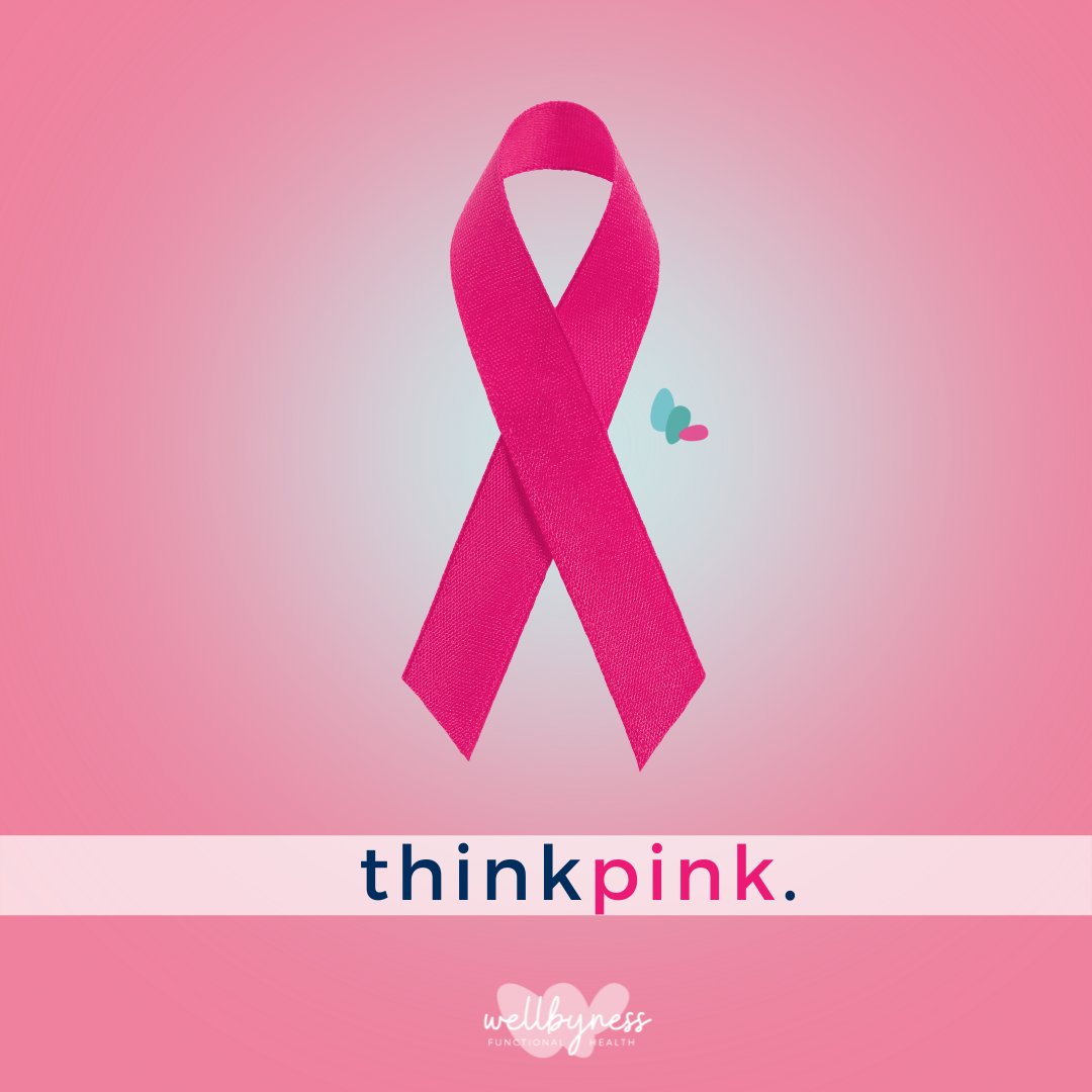 WELLBYNESS tweet media