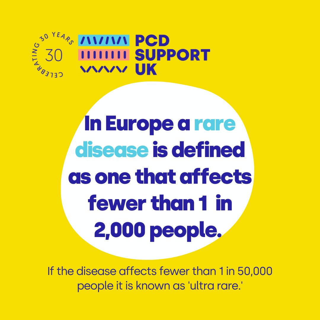 PCD_UK's tweet photo. What is a #rare disease?
#raredisease #PCD #lhealth #genetics #PCDAwarenessMonth #PCDAwareness #PrimaryCiliaryDyskinesia #zebra #camraredisease #disability #RAREsummit21 https://t.co/B0i8a50qh4