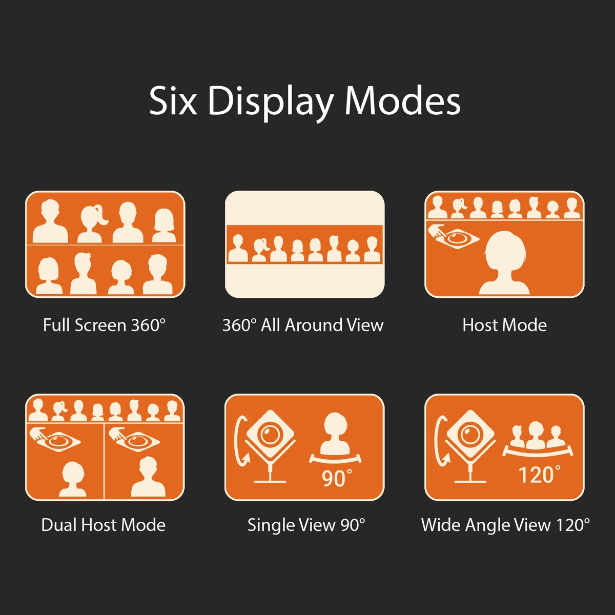 j5create_EU's tweet photo. j5create 360° All Around Webcam with built in omnidirectional microphone is not only plug &amp; play but also supports your favorite video #conferencing apps! Compatible with, #MicrosoftTeams, #Slack, #GoogleMeet,  #GoToMeeting, #Zoom, #BlueJeans,  and #Skype https://t.co/zuWG2xJISt https://t.co/zf5kwbNXxP