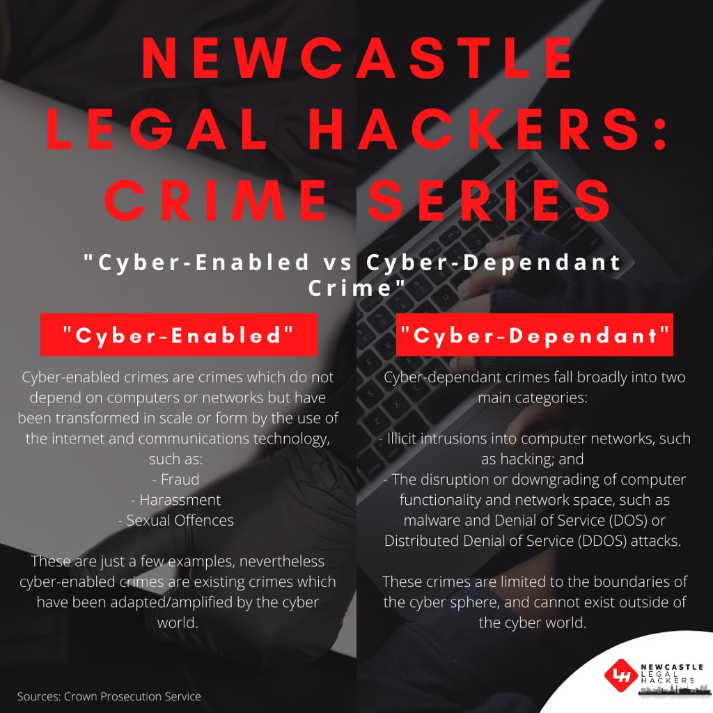 🚨OUR NEW SERIES!🚨

NEWCASTLE LEGAL HACKERS: CRIME SERIES! 

Welcome to Newcastle Legal Hacker’s new ‘Crime Series’ where we will discuss an element of criminal law and tech every month! 

Our first post “Cyber-Enabled versus Cyber-Dependant crime”