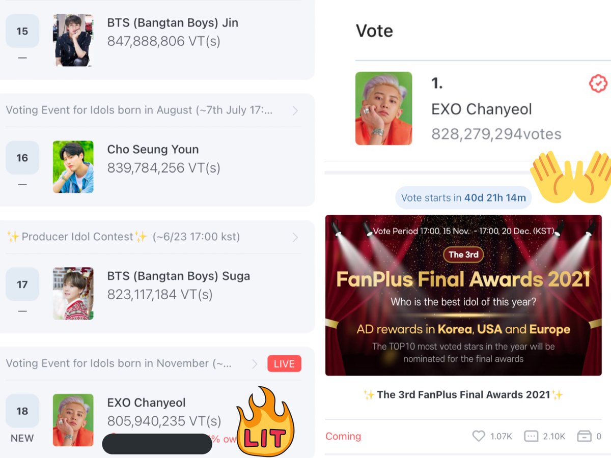 27xCHANYEOL's tweet photo. 🍒Fanplus🍒

🔥(New) #CHANYEOL has entered Best Idol of the Year list at #18! Vote for Chanyeol to reach 1.1B VTs - to secure a win for NY Times Sq ad and a Top 10 spot in Final Awards 2021. 

Let’s go! Vote for Chanyeol👇🏻

🔗https://t.co/v7FbnGxGW5 https://t.co/aiRQuE9jbW