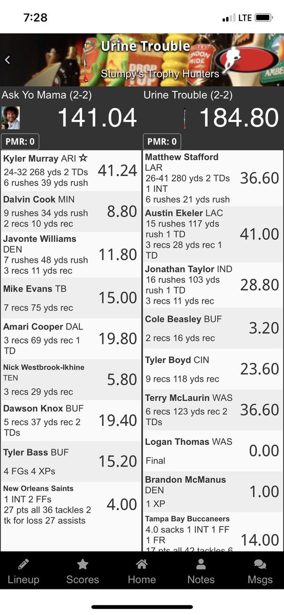 ⁦<a href="/AustinEkeler/">Austin Ekeler</a>⁩