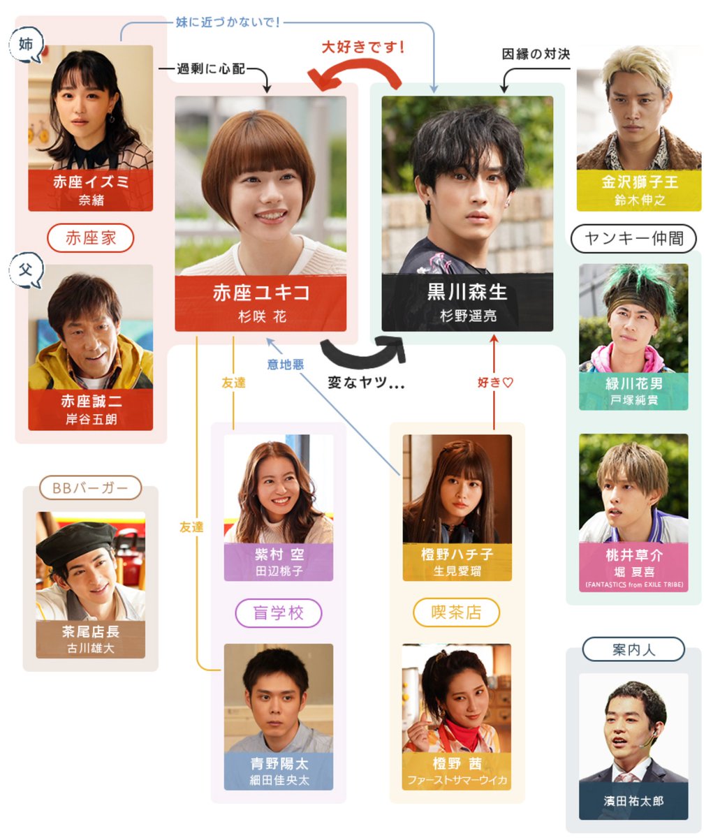 明日】10/6水 22時-日テレ 「恋です!～ヤンキー君と白杖ガール