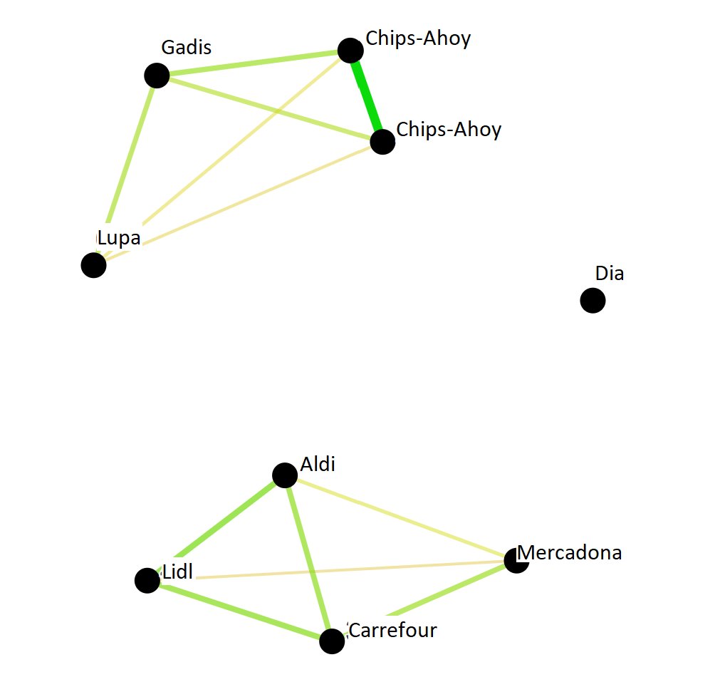 SensoGraph's tweet image. ¡Allí estaremos! Con nuestro análisis de opiniones fácil, rápido y visual.