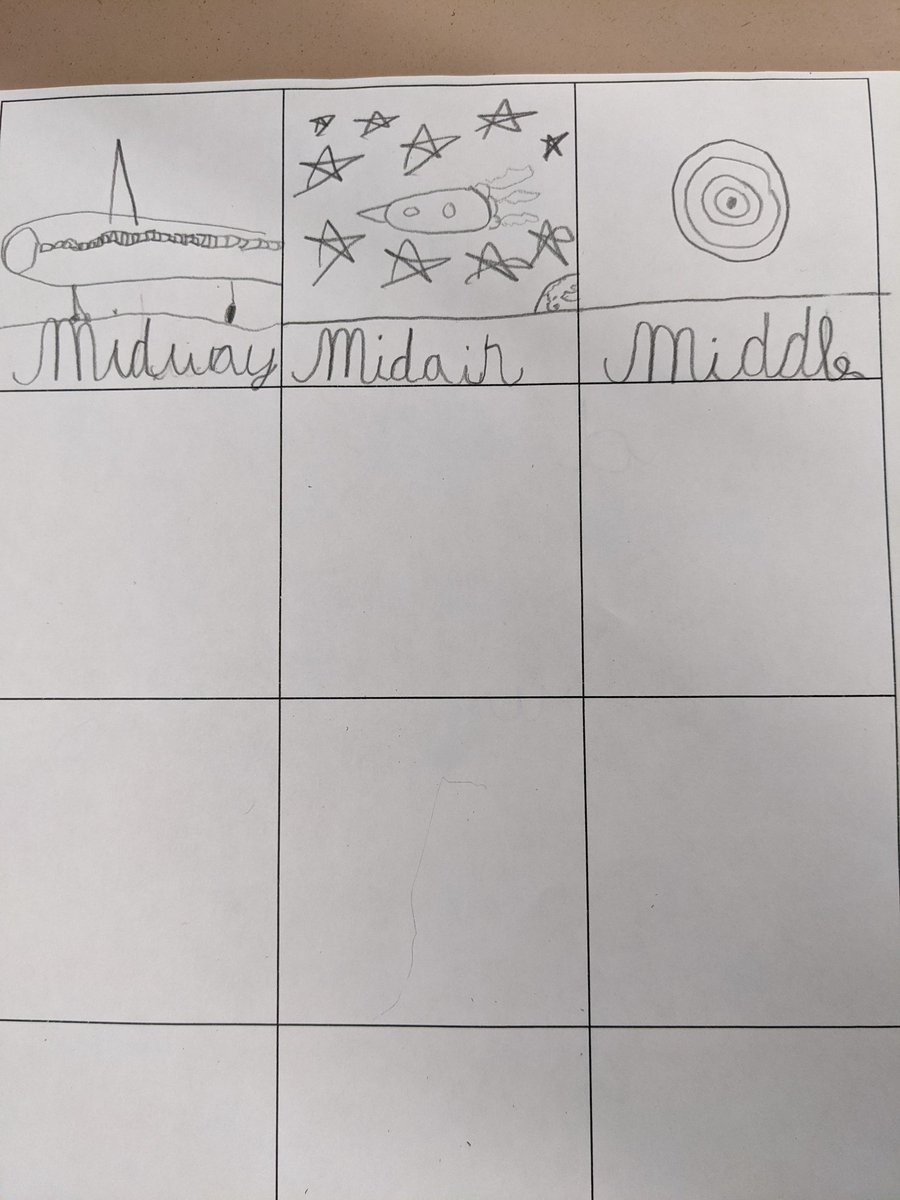 SarahStoppe's tweet photo. We love spelling activities ❤️ https://t.co/7TeM8bVIOL