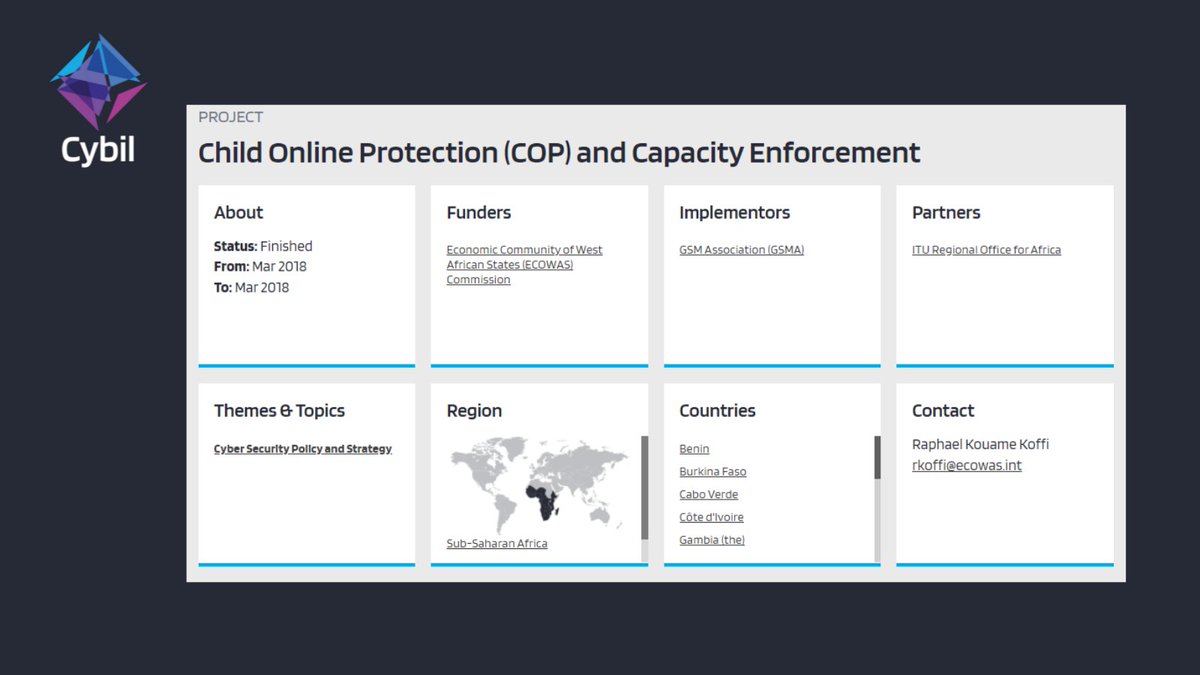 CybilPortal's tweet photo. New project🔔Child Online Protection (COP) and Capacity Enforcement is a regional workshop funded by #ECOWAS, implemented by @GSMA, in partnership with @ITU, on children and mobile technology to enable better online #childprotection: https://t.co/qCyqfD5yQD
#cybersecurityforkids https://t.co/lw7CFGVzGq
