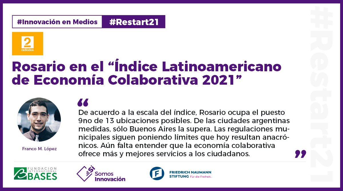 LatAmInnovacion's tweet photo. ¿Cómo le fue a Rosario en el Índice de Economía Colaborativa LatAm 2021? @FrancoMartinL habló sobre el desempeño de la ciudad en su entrevista con @radio2rosario #Innovación #Restart21
@FNFargentina
@RELIALred
https://t.co/Bd6FXgREc2 https://t.co/IZN7k9dhwQ