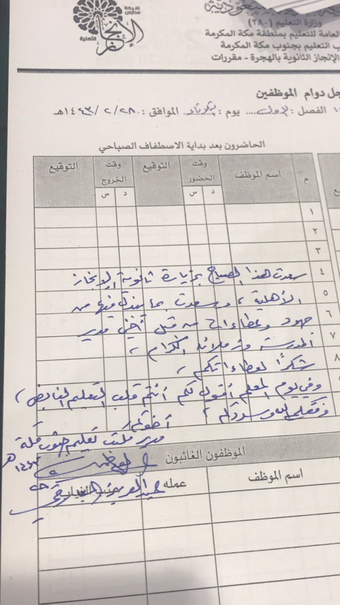 تشرفت ثانوية الانجاز بالهجرة بزيارة الدكتور / عبدالعزيز البارقي مدير مكتب التعليم بجنوب مكة @MOE_MHC_11 برفقة مدير المدرسة الاستاذ / اسامة بانده …
ووكلاء المدرسة الاستاذ /نايف كالو والاستاذ / عبد الرحمن القرشي 

وثمن جهود القائمين على هذا الصرح متمنيا لهم دوام التوفيق والسداد ..