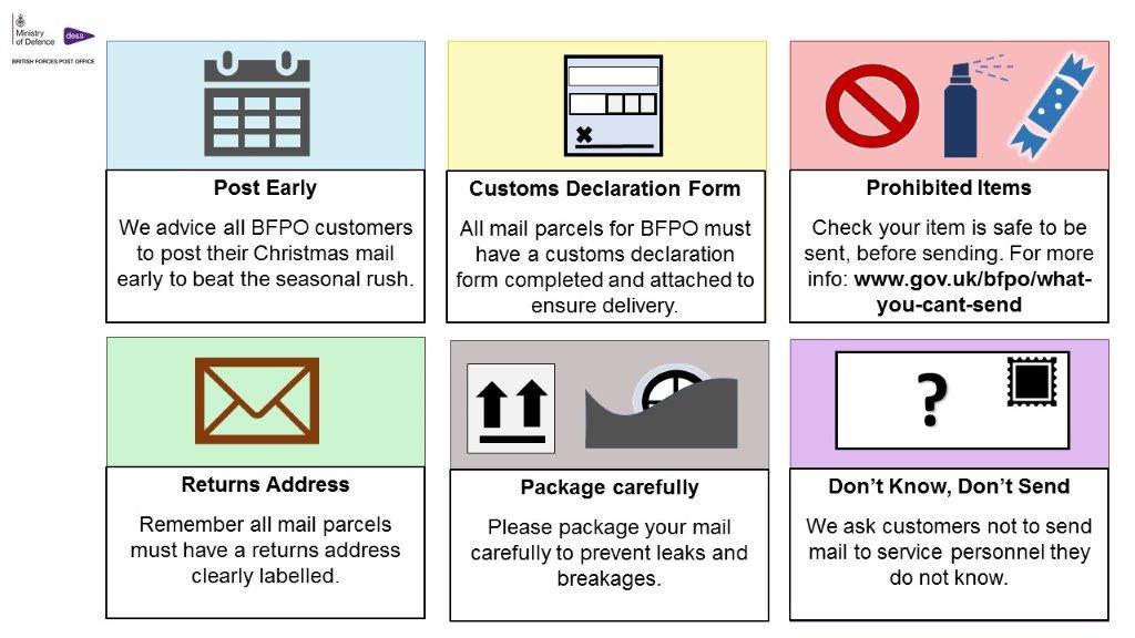 ℹ️ BFPO Christmas Service Update 

With Christmas fast approaching we strongly advise all BFPO customers to follow our top tip:

gov.uk/government/pub…