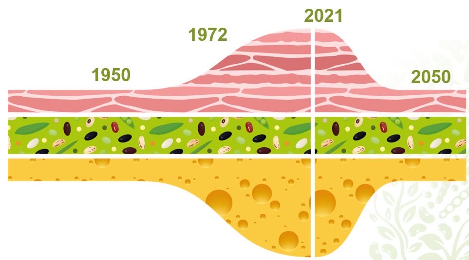 Olof van der Gaag tweet media
