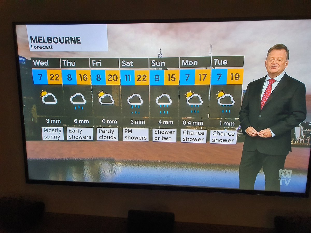mrjointhedots's tweet photo. Nice work @PaulHiggins @abcnews https://t.co/q0jompAegv